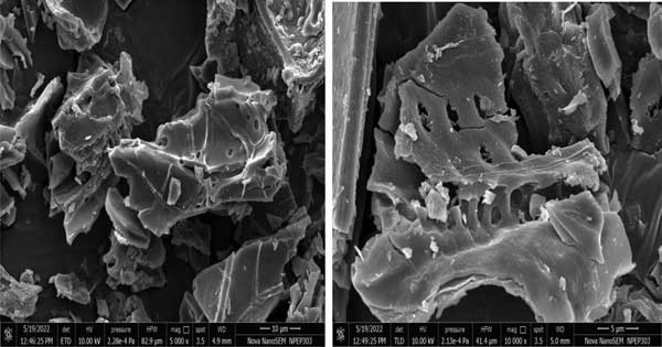 Activated carbon adsorbs methyl red(图3)